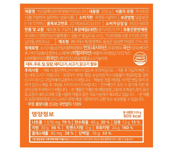 [스파게티스토리] 매운 까르보나라